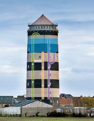 Infografiek watertoren